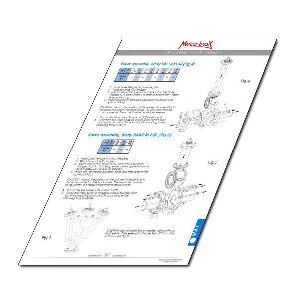 Onderhoudsinstructie PY4-CY
